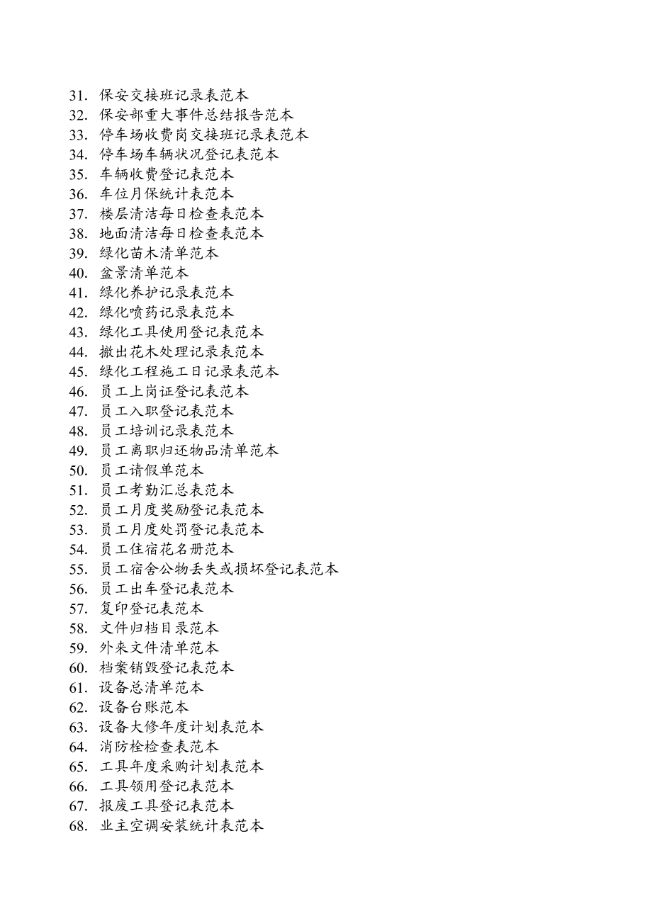 物业管理表格表单全套.doc_第2页