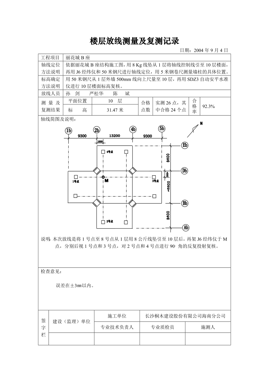 楼层放线测量及复测记录.doc_第2页