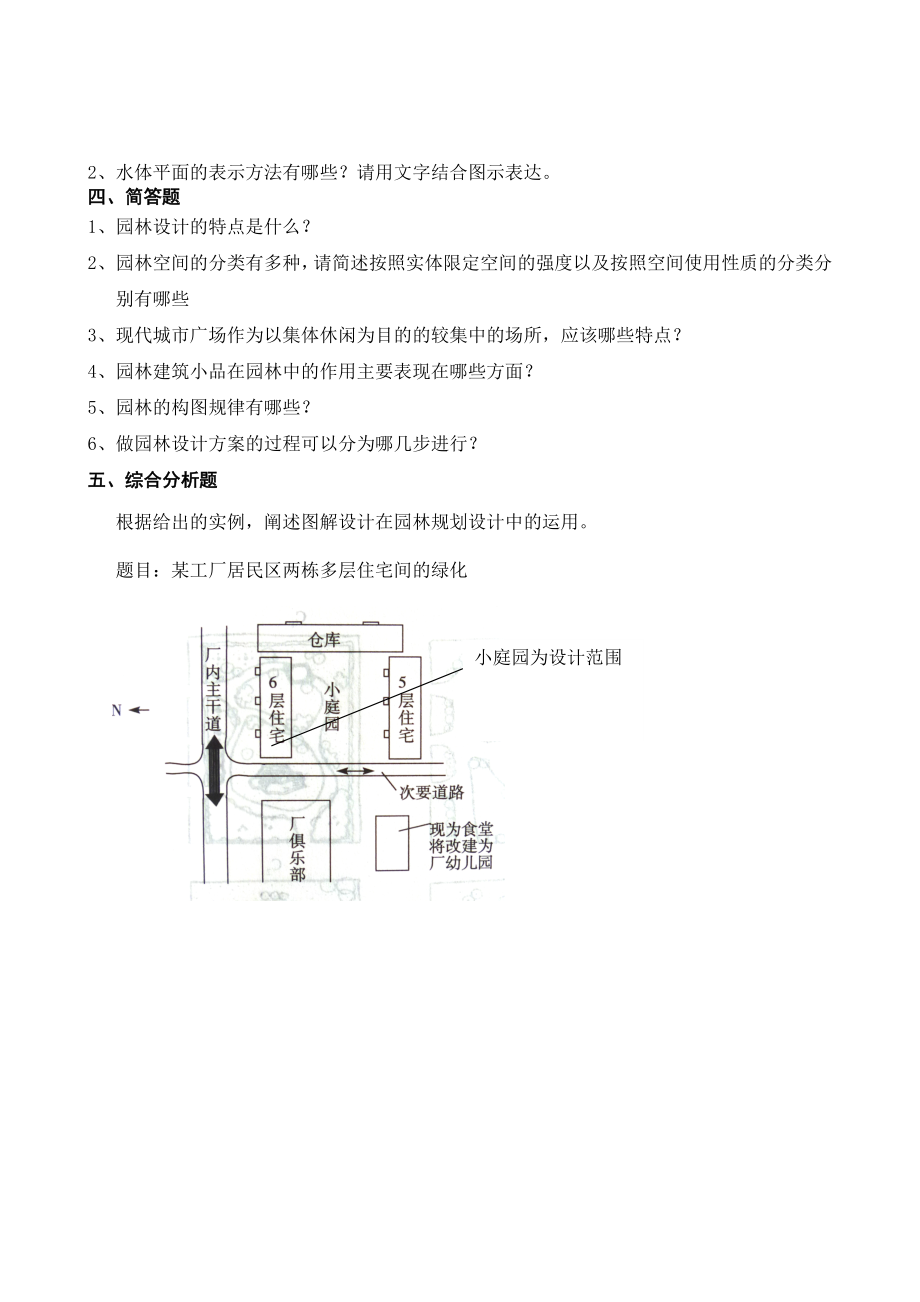 园林设计初步复习题.doc_第2页