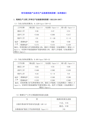 常用高耗能品单位产品能源消耗限额.doc