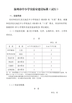 市中小学实验室建设标准.doc