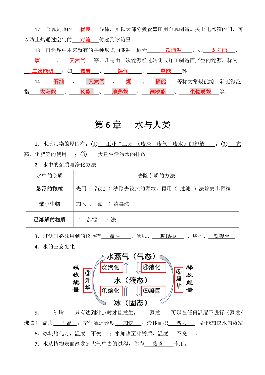 牛津上海版科学六年级下学期知识点总结.doc_第2页