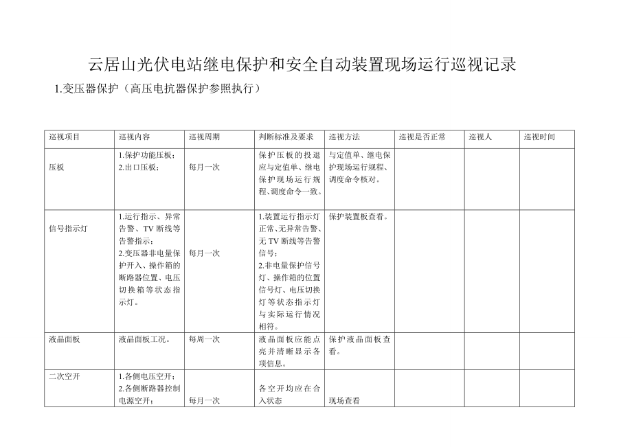 继电保护和安全自动装置现场运行巡视记录汇总.doc_第1页