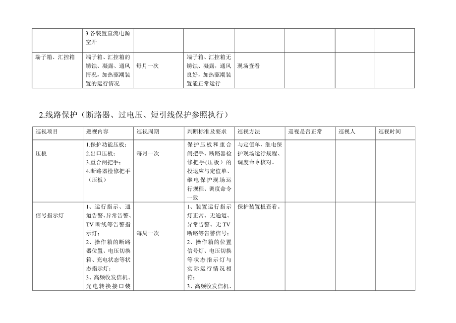 继电保护和安全自动装置现场运行巡视记录汇总.doc_第2页