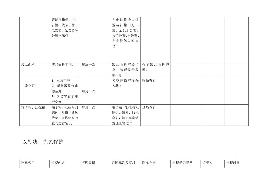 继电保护和安全自动装置现场运行巡视记录汇总.doc_第3页