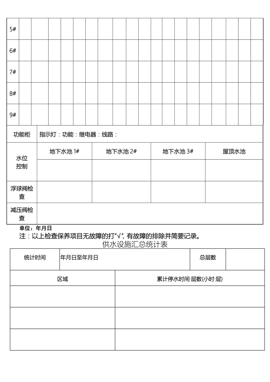 物业管理工程部全套表格模板格.doc_第3页