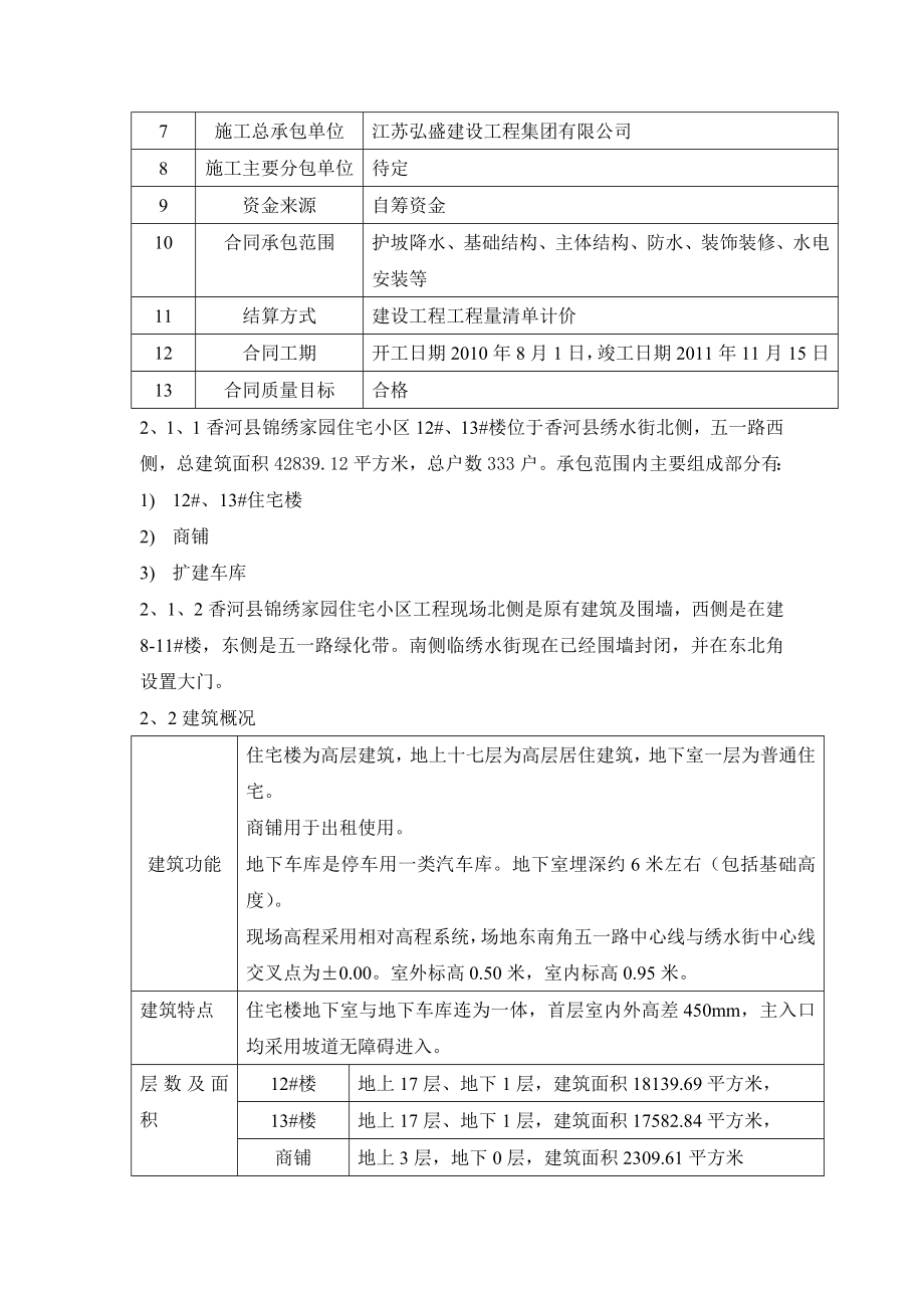 香河县锦绣家园住宅小区装饰装修施工方案.doc_第2页