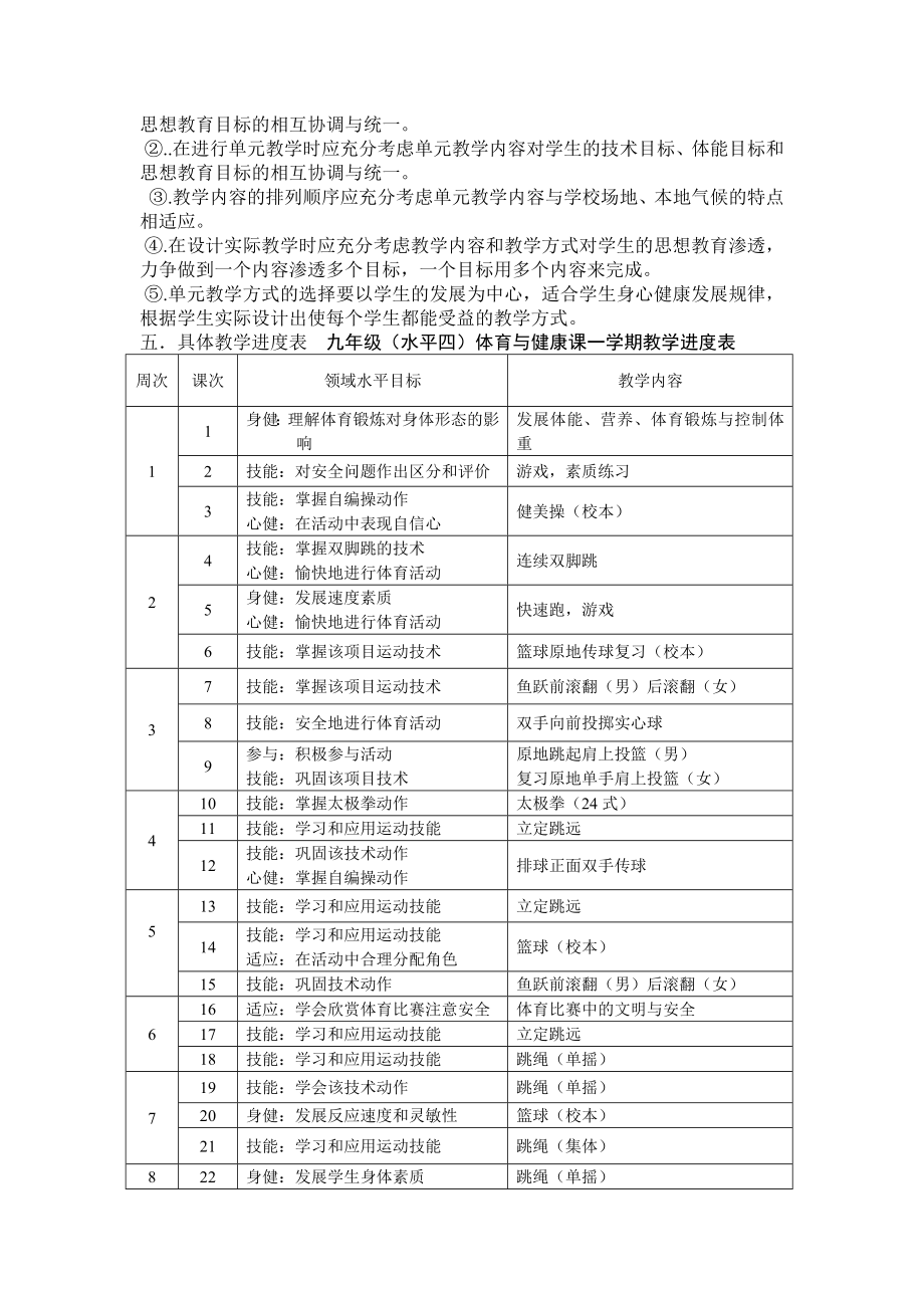 初中九级体育课学期及单元教学计划(今).doc_第2页