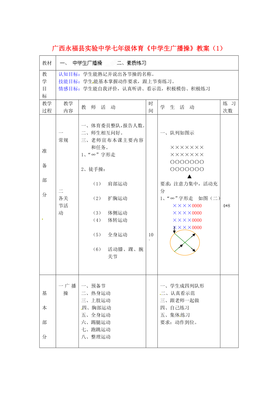 七级体育《中学生广播操》教案（1）.doc_第1页