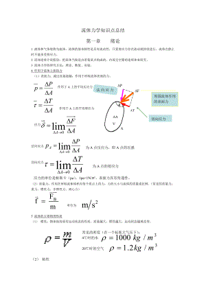 流体力学知识点总结汇总.doc