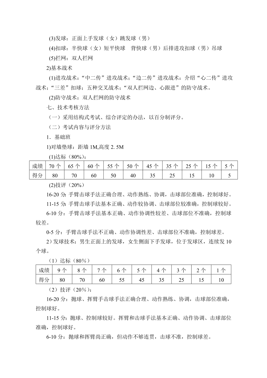 排球选项课程教学大纲.doc_第3页