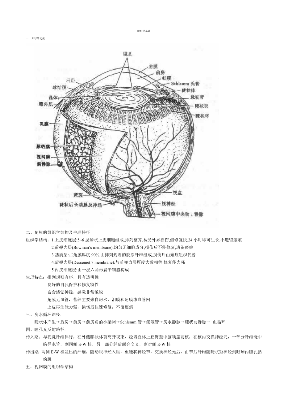 眼科学重点总结汇总.doc_第1页