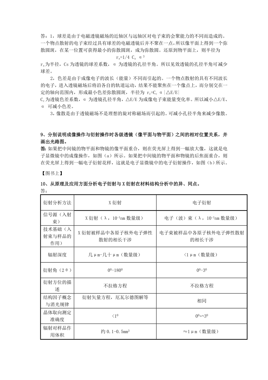 材料分析测试方法习题整理汇总.doc_第3页