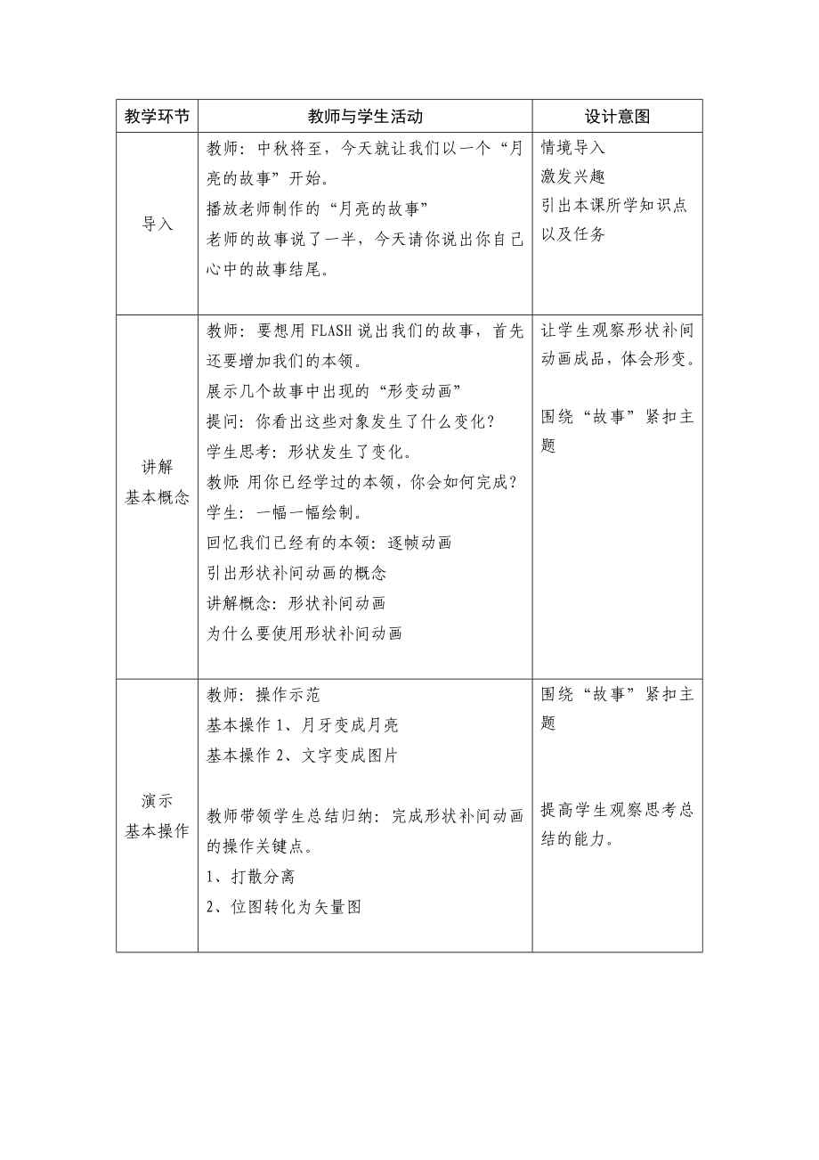 苏科版初中信息技术下册《形状补间动画》教学设计.doc_第3页