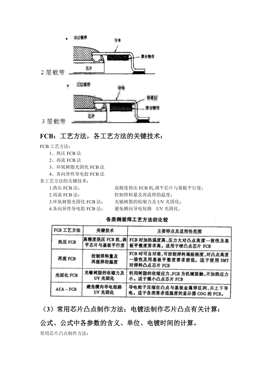 广工微电子封装技术总复习资料.doc_第3页