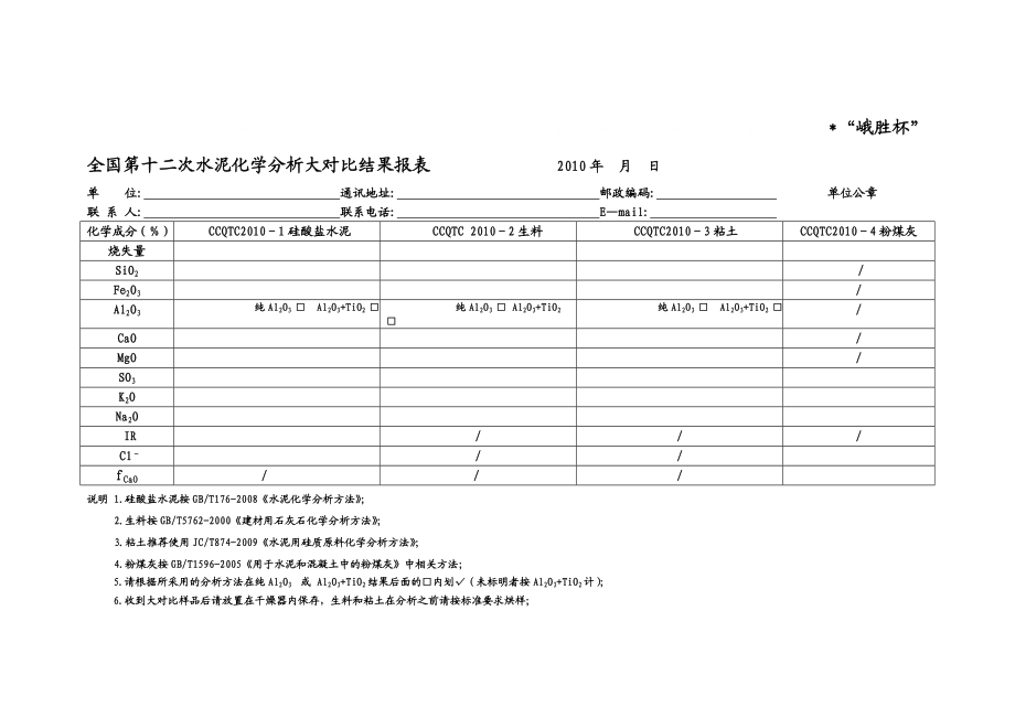 全国第十一次水泥化学分析大对比结果报表.doc_第1页