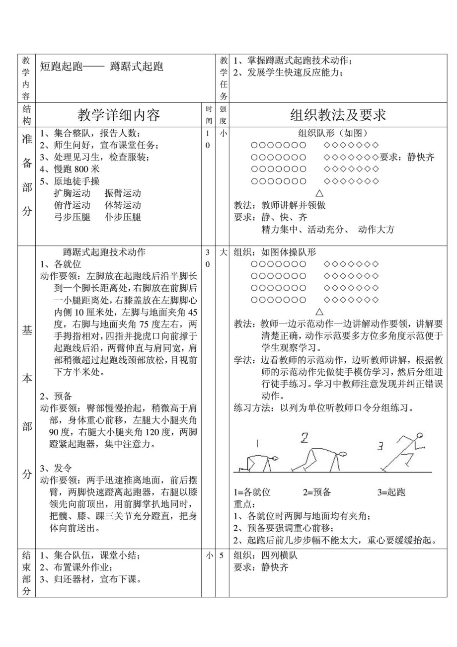 初中体育课田径教案.doc_第1页