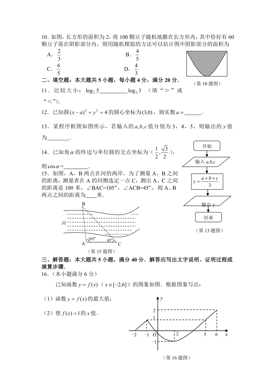 湖南省普通高中学业水平考试数学试卷.doc_第2页