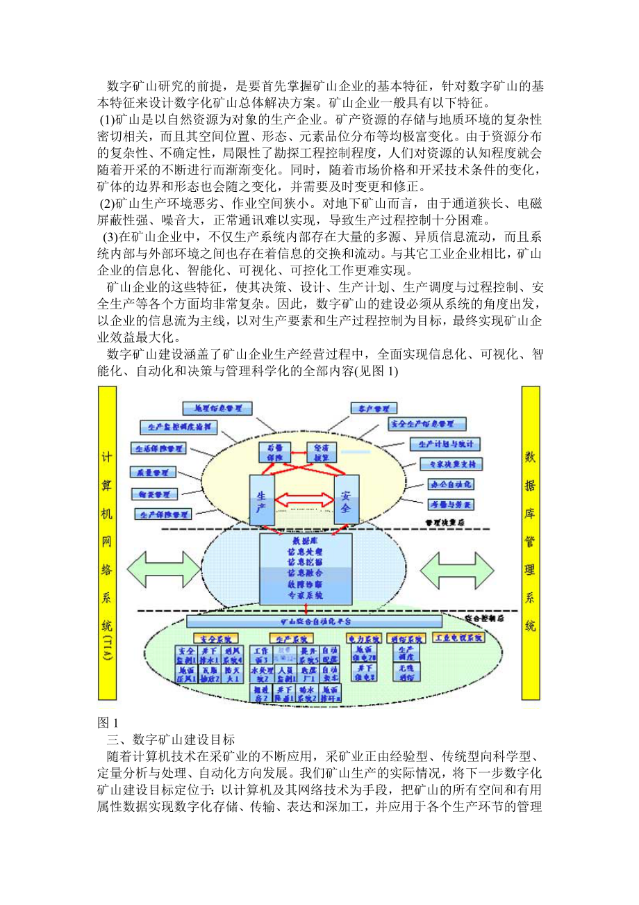 数字化矿山建设及基本技术.doc_第2页