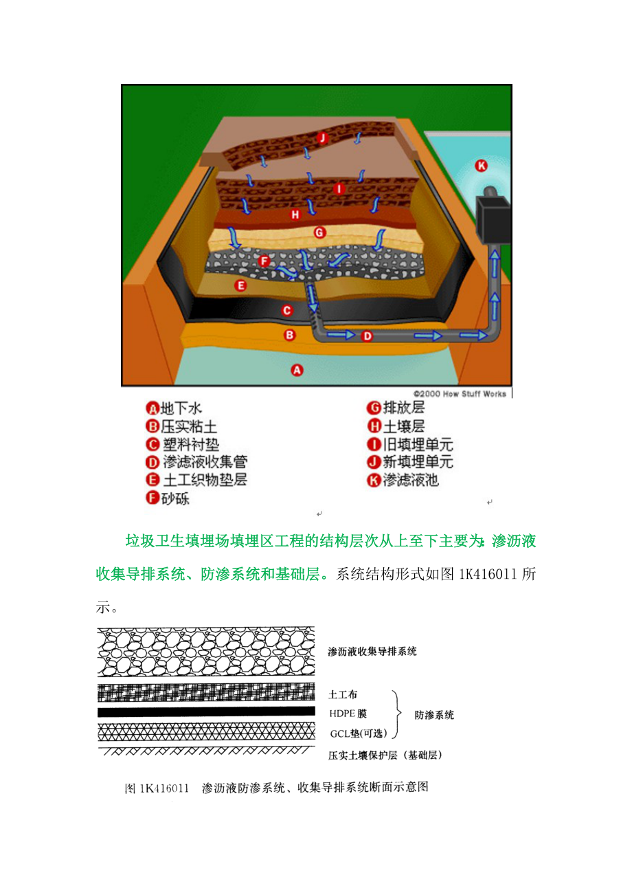 市政工程——生活垃圾填埋处理工程.docx_第2页