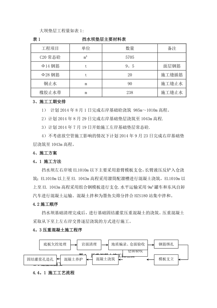 坝肩槽混凝土施工方案.doc_第2页