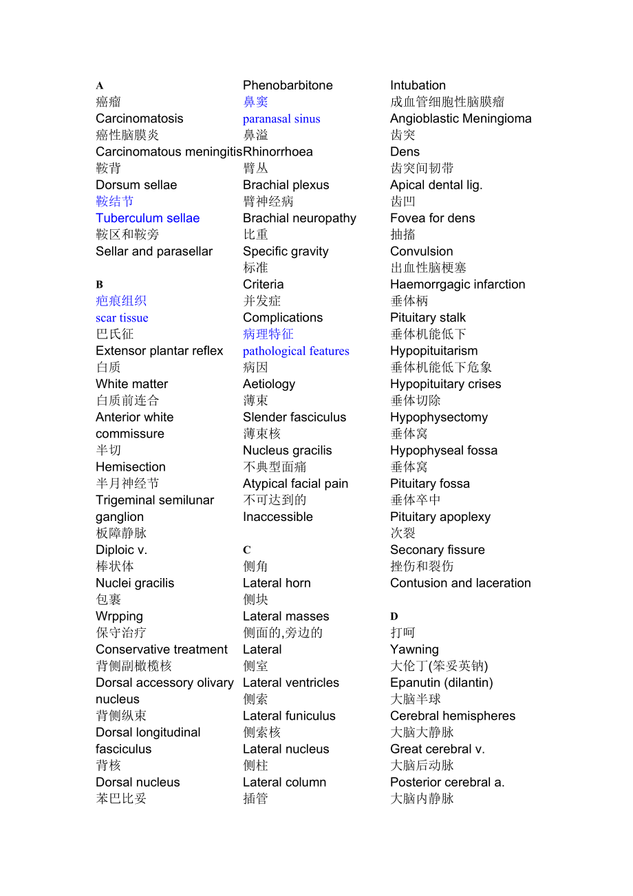 神经外科英文词汇汇总.doc_第1页