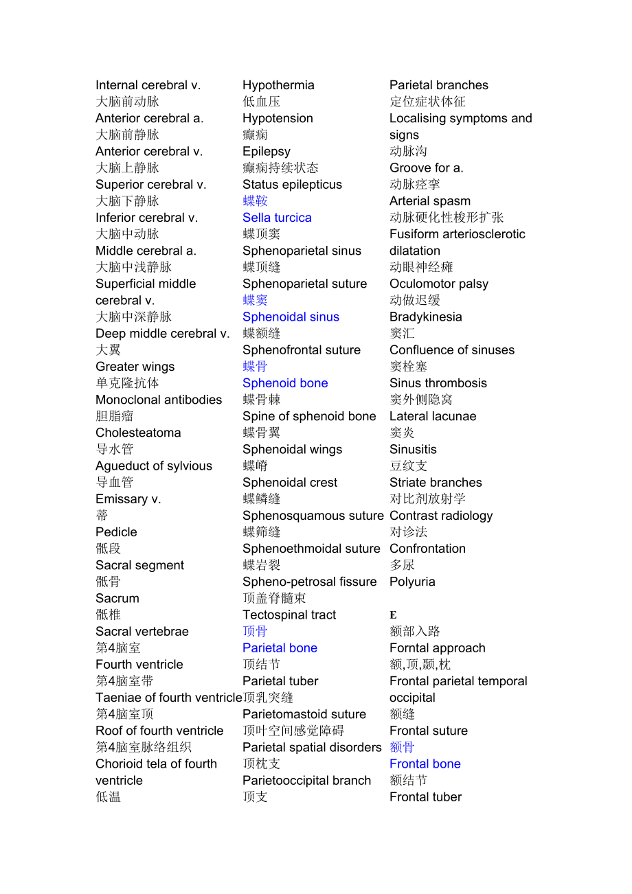 神经外科英文词汇汇总.doc_第2页