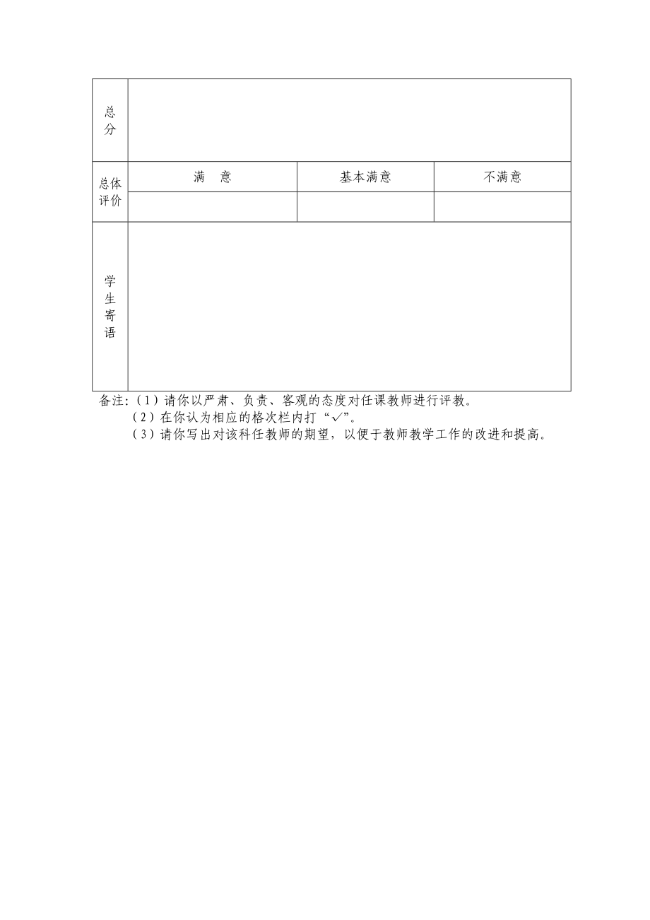 中学生评价教师问卷调查表.doc_第2页