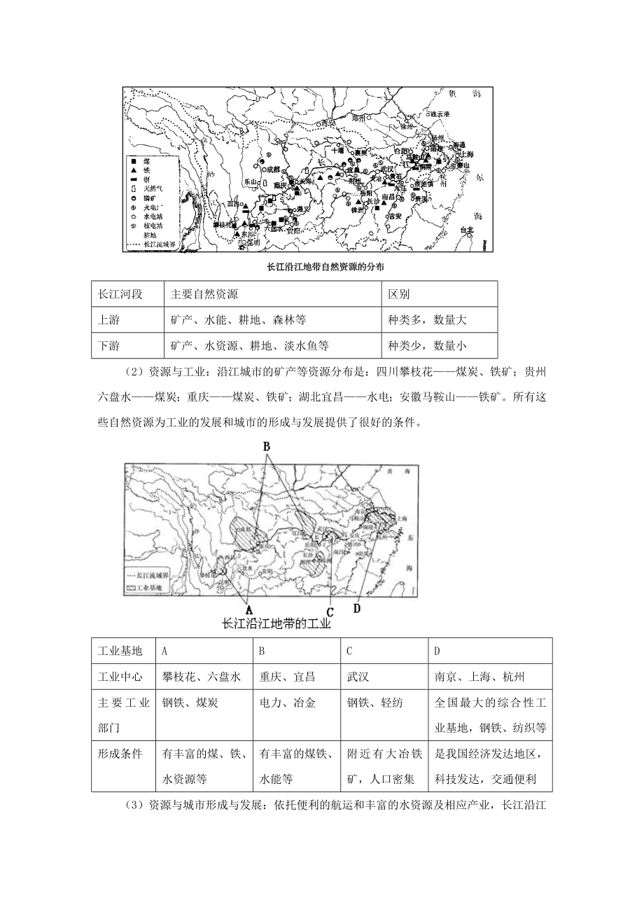 新课标人教版初中地理八级下册第八章第二节《以河流为生命线的地区——长江沿江地带》图表教学设计.doc_第3页