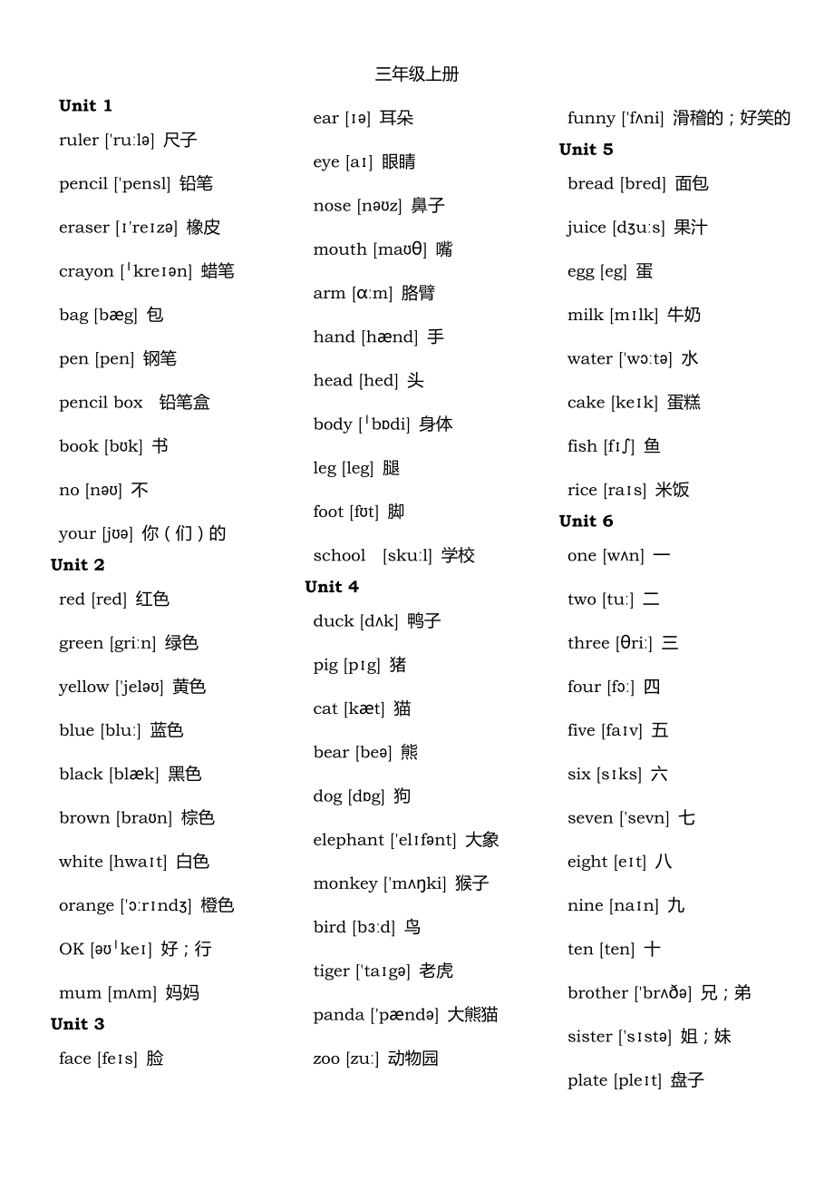 新人教版PEP英语单词表全册.doc_第1页