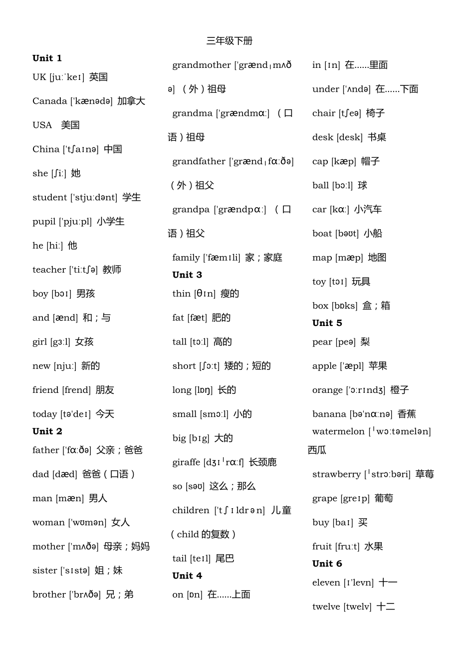 新人教版PEP英语单词表全册.doc_第2页