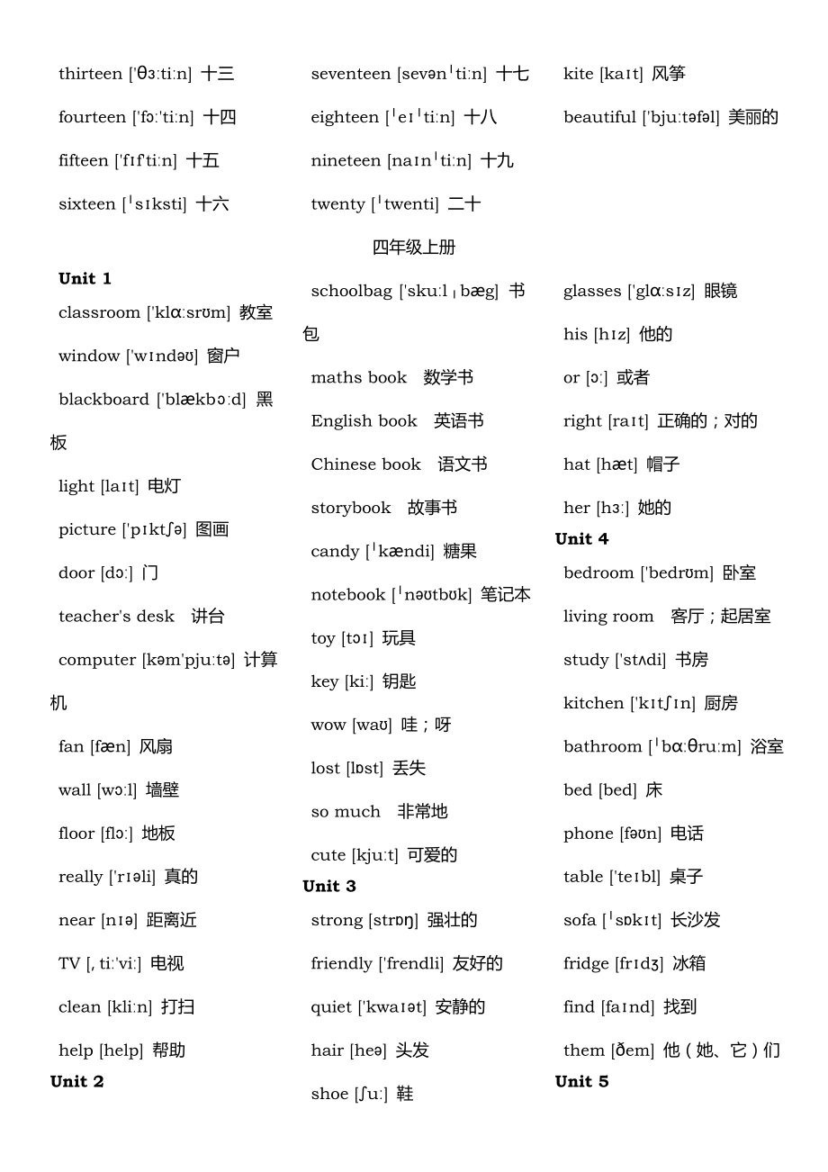 新人教版PEP英语单词表全册.doc_第3页