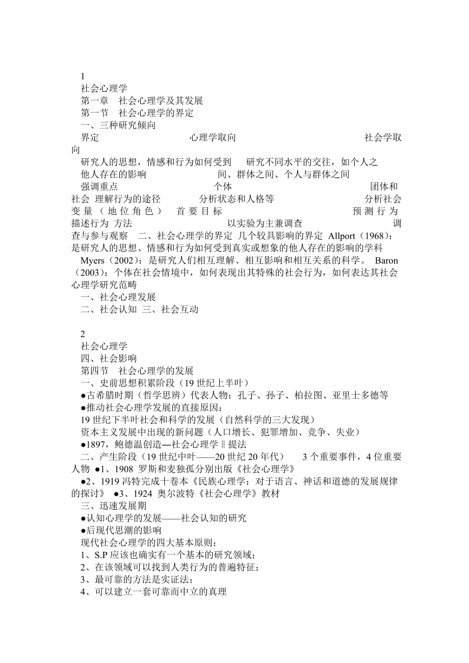 金盛华著社会心理学笔记.doc_第1页