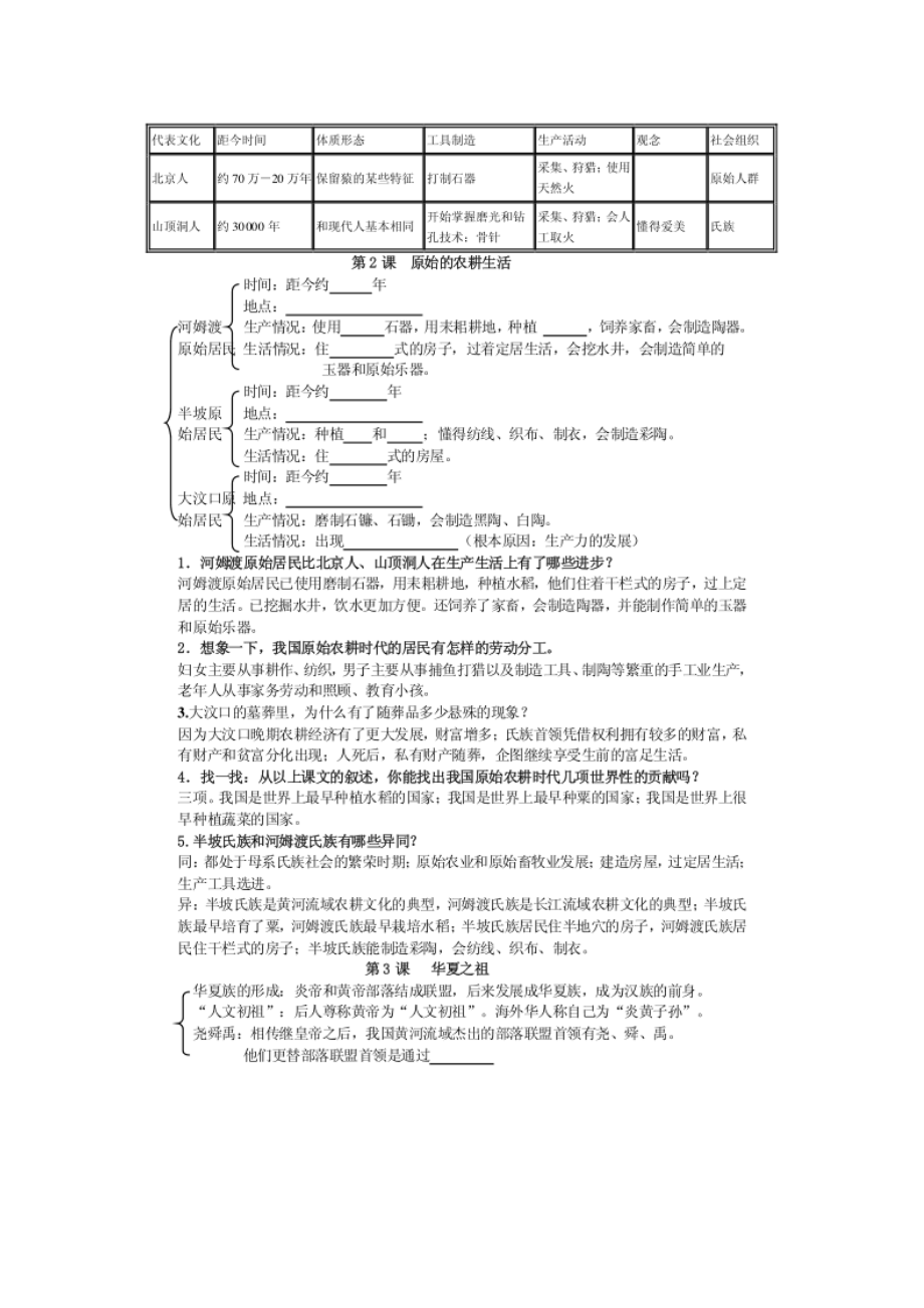 苏教 七级 初一 七级历史上册复习资料之重点.doc_第2页