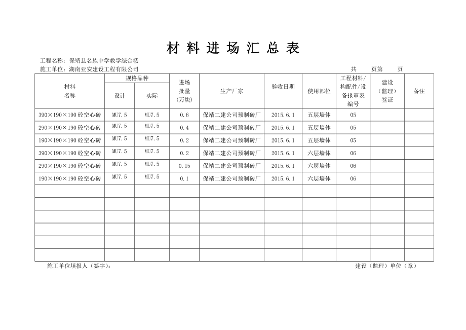 材料进场汇总表.doc_第2页