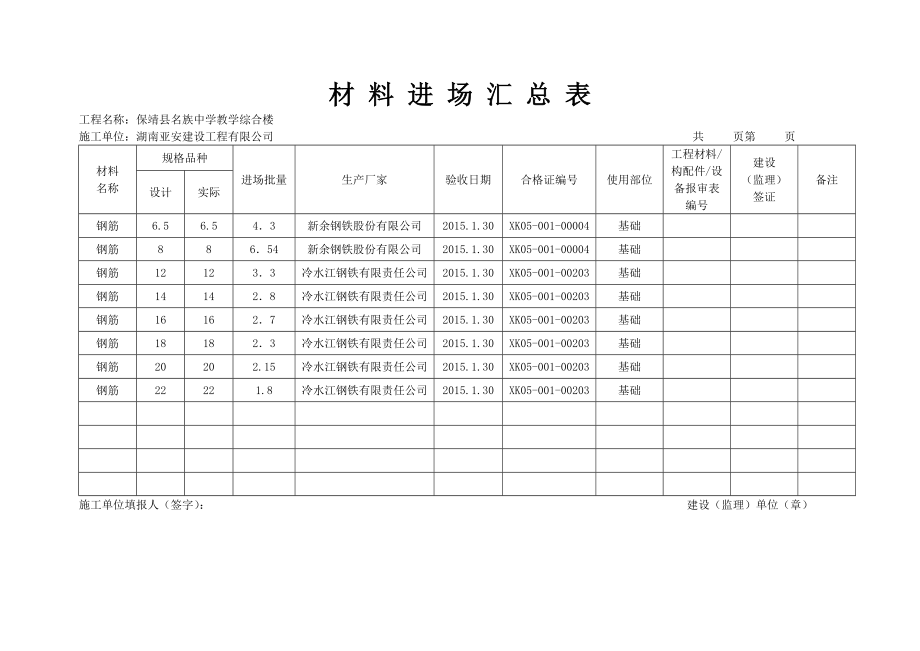 材料进场汇总表.doc_第3页