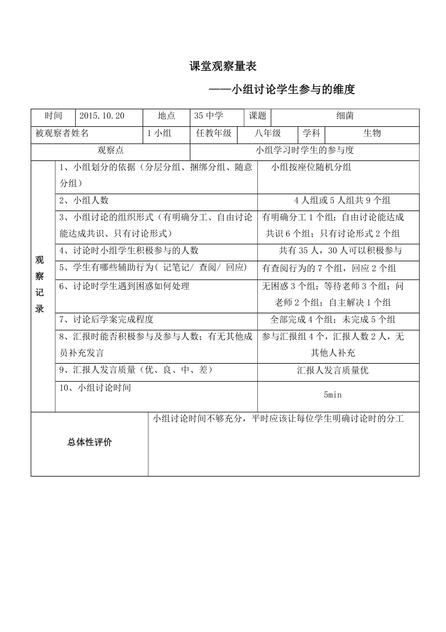 生物课堂观察量表.doc_第2页