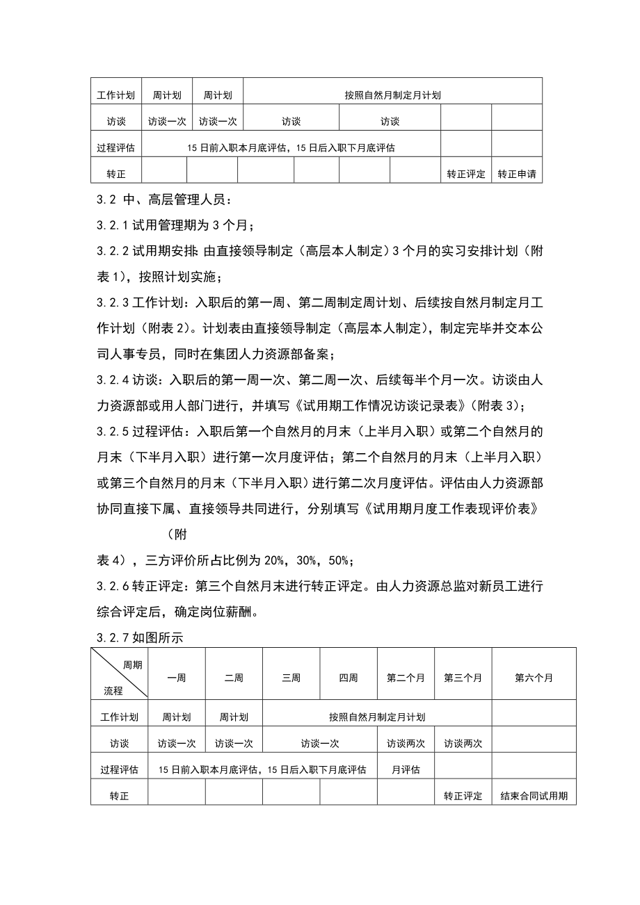 新员工试用期管理办法表格大全.doc_第2页