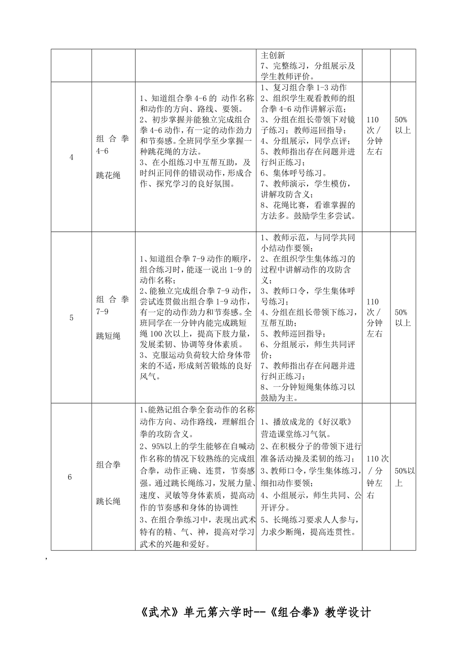 初中体育与健康实践课武术组合拳单元教学计划.doc_第2页