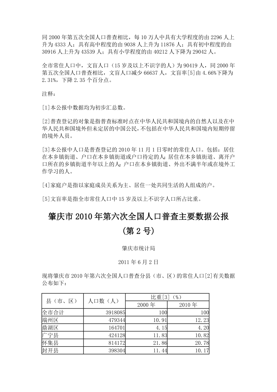 肇庆市第六次全国人口普查主要数据公报.doc_第2页