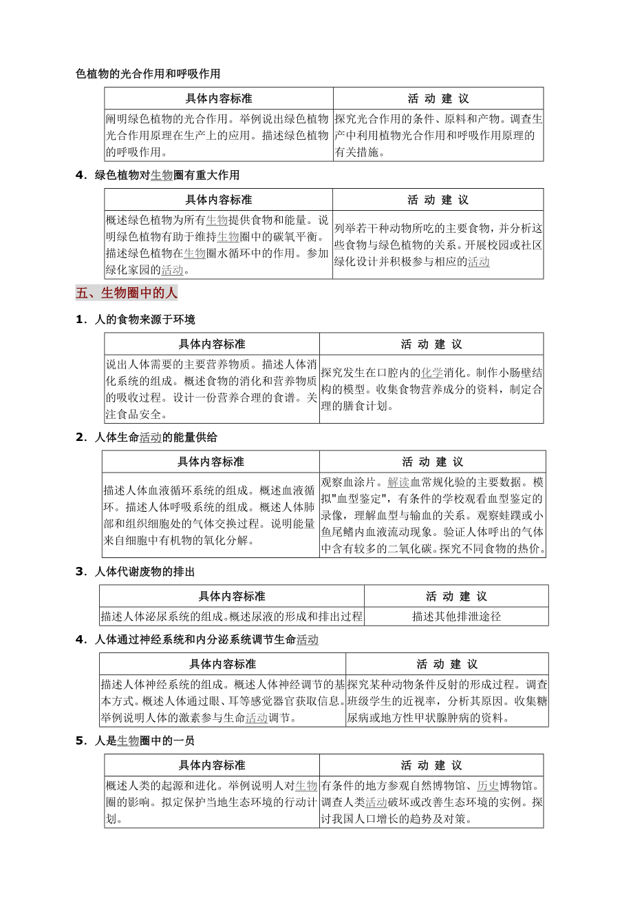 初中生物新课程标准具体内容标准.doc_第3页