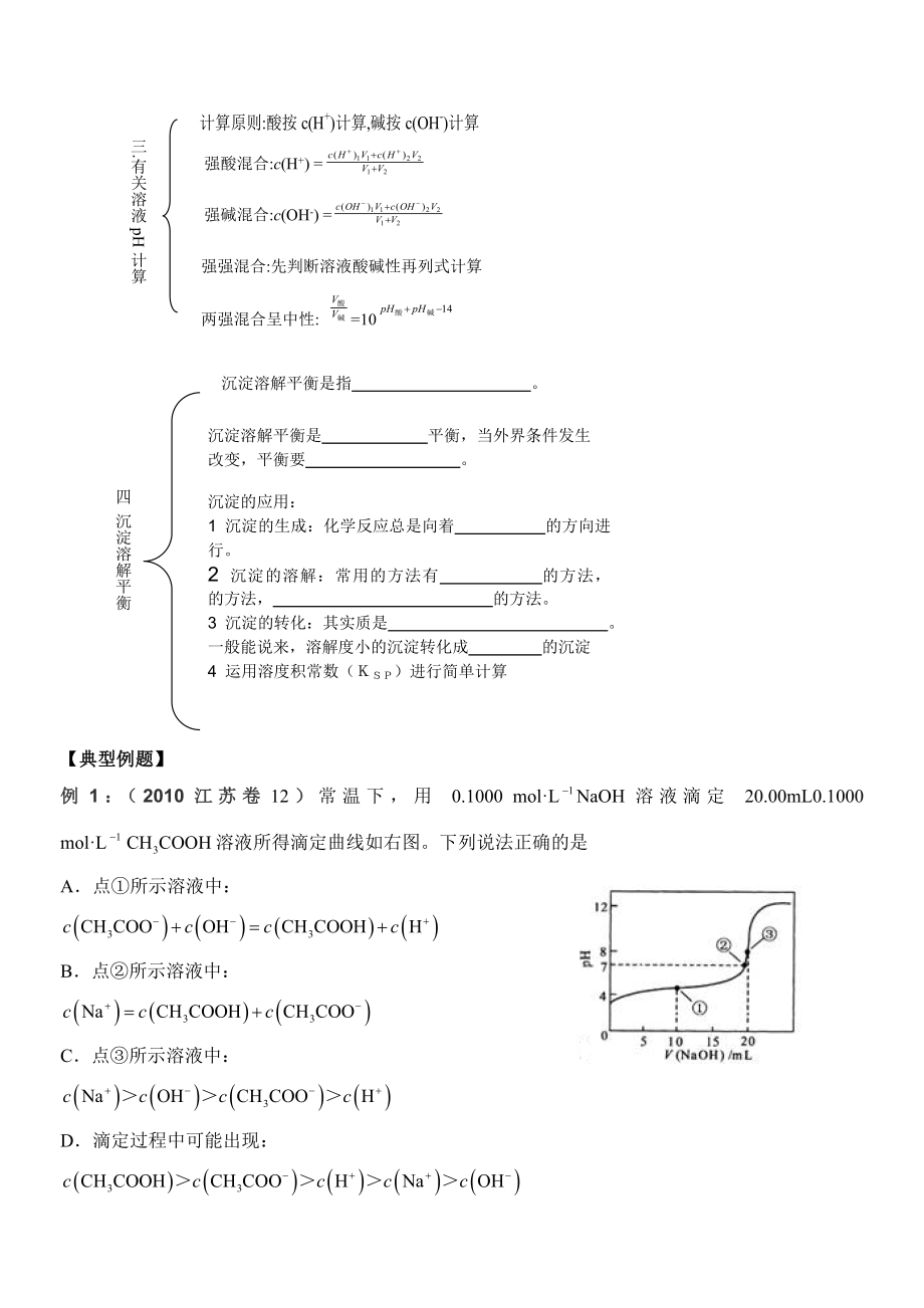 高三化学复习研讨会交流材料：溶液中的离子平衡和电化学基础专题复习.doc_第2页