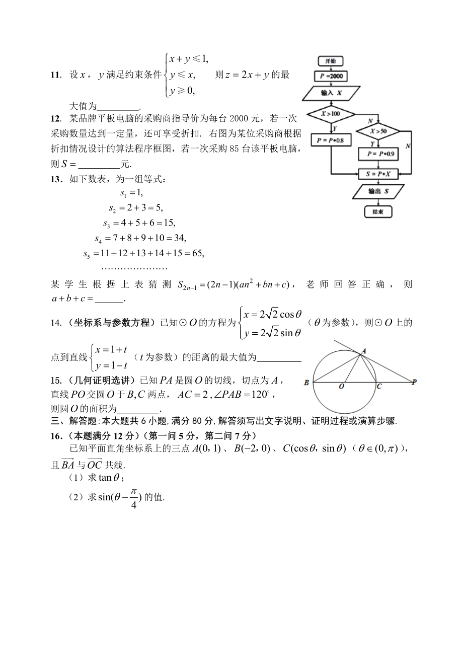 佛山市普通高中高三教学质量检测(二)文数.doc_第2页