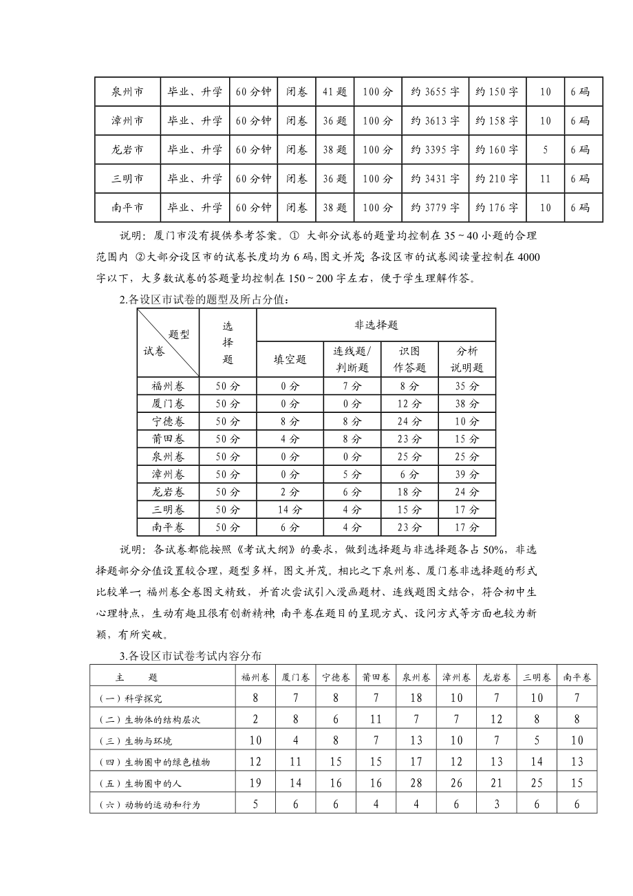 福建省初中学业考试生物学科评价报告.doc_第3页