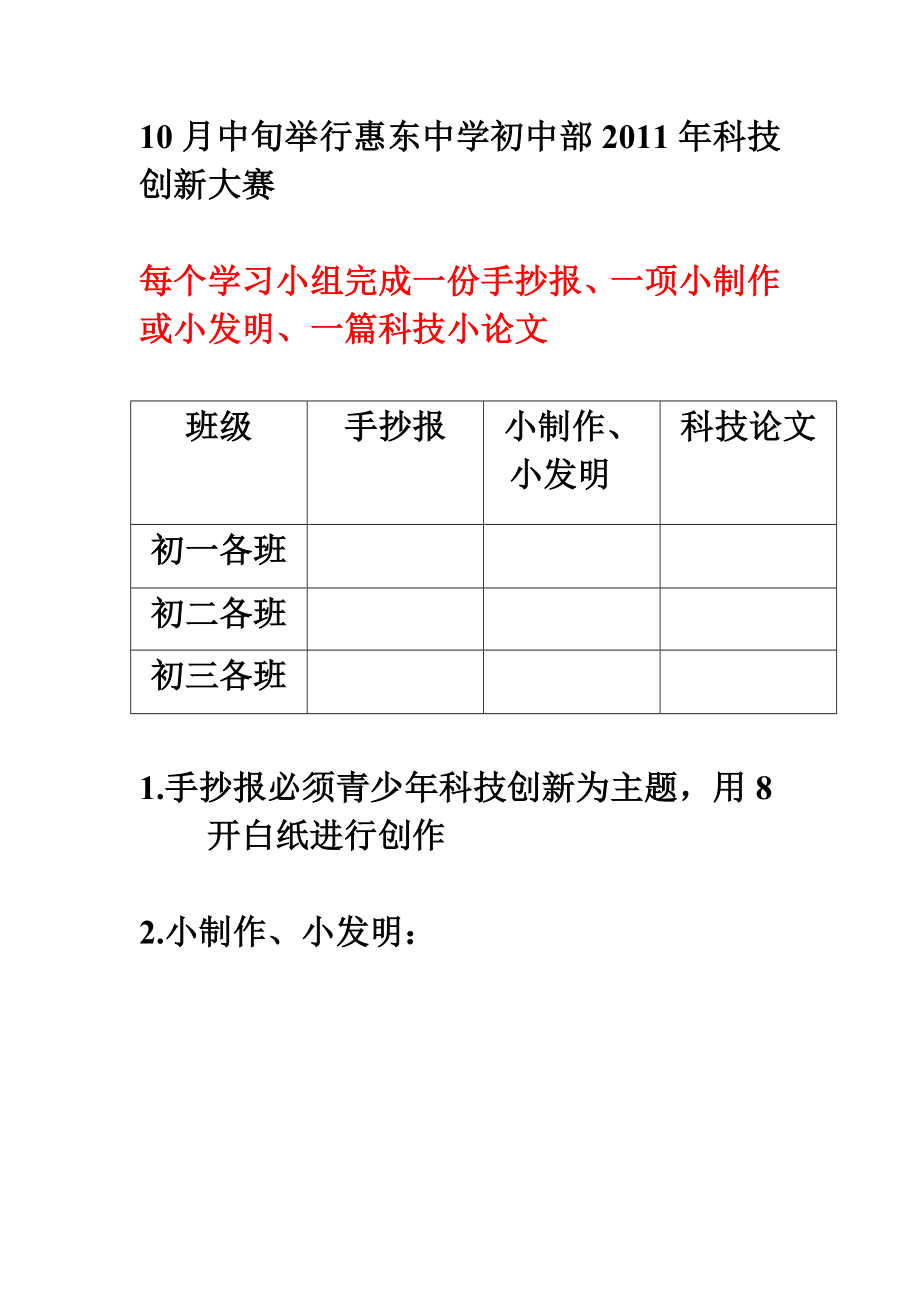 10月中旬举行惠东中学初中部科技创新大赛.doc_第1页