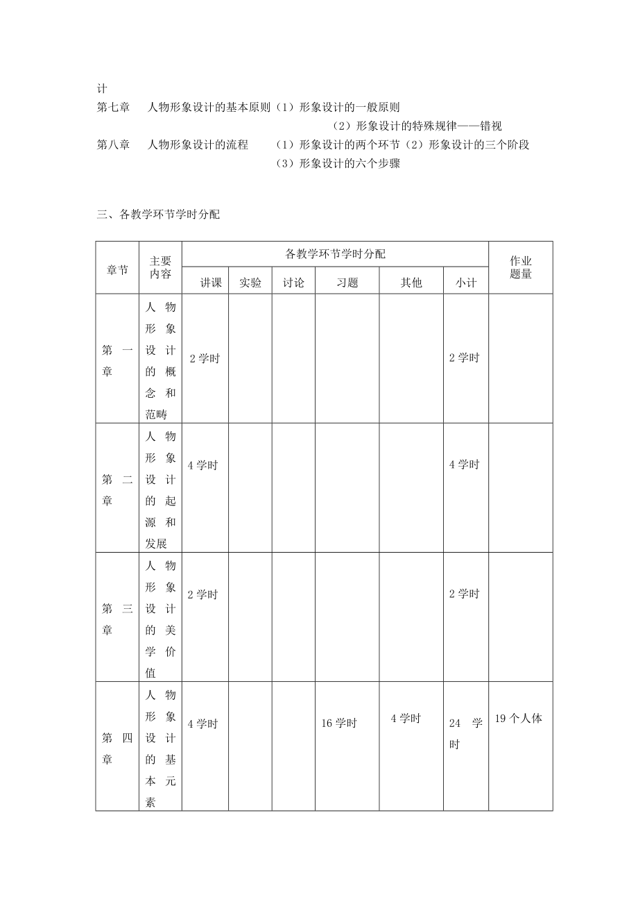 《人物形象设计》课程教学大纲.doc_第2页