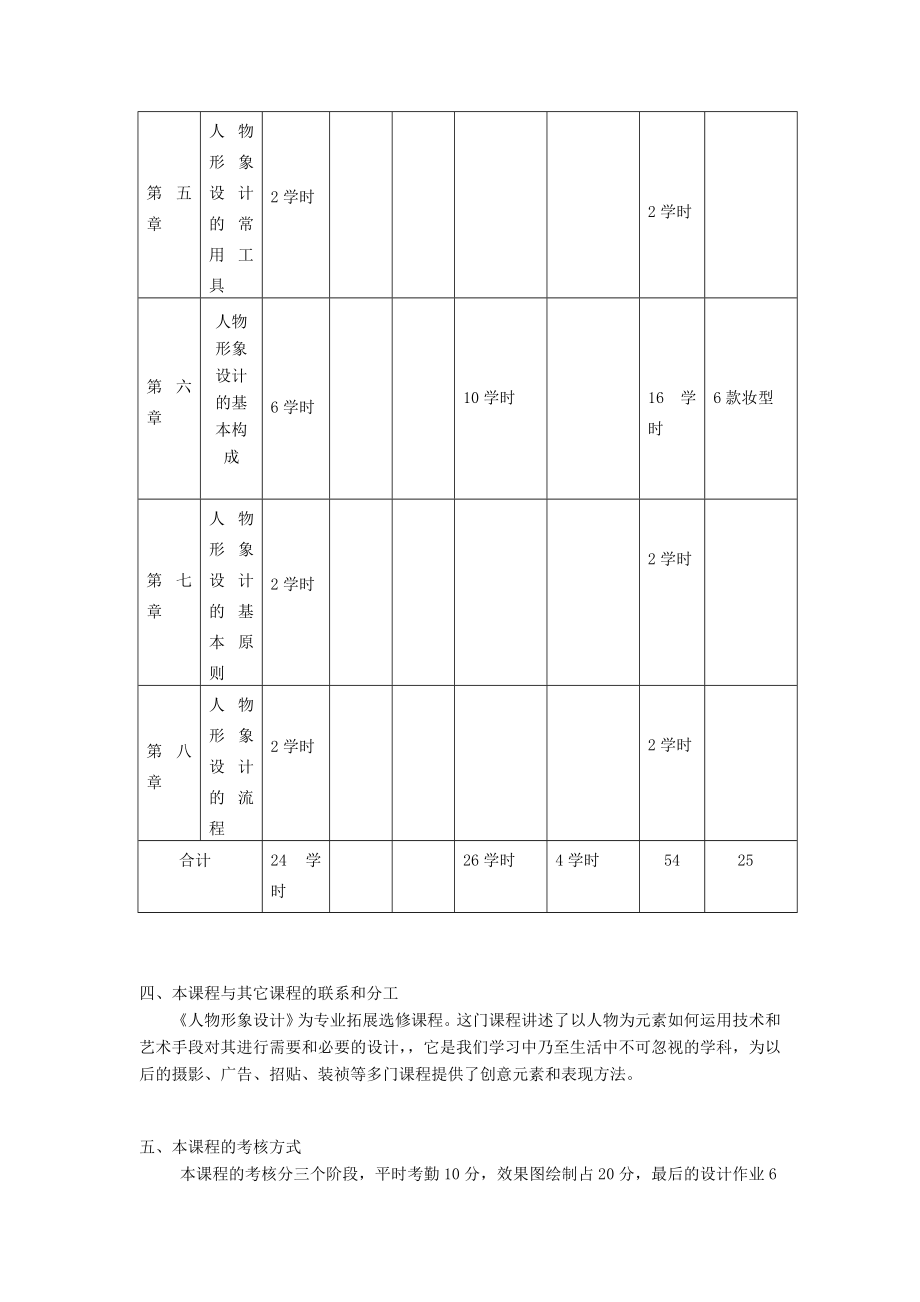 《人物形象设计》课程教学大纲.doc_第3页