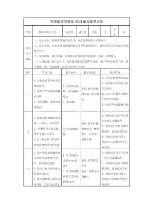 水平三 五级前滚翻教案.doc