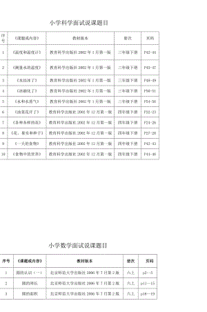 小学科学面试说课题目.doc