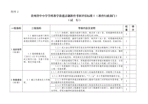 学科渗透法制教育考核评估标准(细则).doc